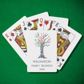 Family Wiedersehen Rainbow Family Tree Spielkarten