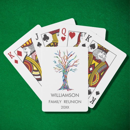 Family Wiedersehen Rainbow Family Tree Spielkarten