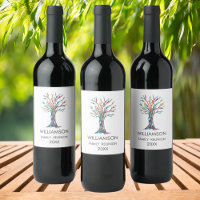 Family Wiedersehen Rainbow Family Tree