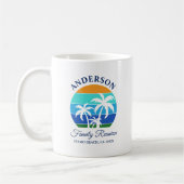 Family Wiedersehen Summer Beach Palmen Kaffeetasse (Links)