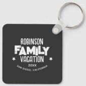 Family Wiedersehen Summer Vacacation Camping Road Schlüsselanhänger (Rückseite)