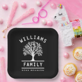 Family Wiedersehen Summer Vacacation Road Trip Tre Pappteller (Party)