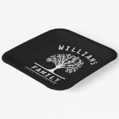 Family Wiedersehen Summer Vacacation Road Trip Tre Pappteller (Gewinkelt)