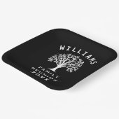 Family Wiedersehen Summer Vacation Road Trip Coole Pappteller (Gewinkelt)