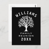 Family Wiedersehen Summer Vacation Road Trip Coole Postkarte (Vorne/Hinten)