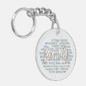 Family Word Cloud With Rope Text Schlüsselanhänger (Vorderseite links)