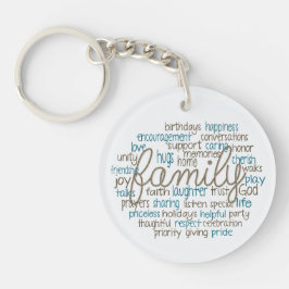 Family Word Cloud With Rope Text Schlüsselanhänger