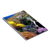 Famous Mermaid Notizblock (Rechte Seite)