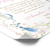 Fancy Florals Abschluss Nächstes Kapitel Schild (Ecke)