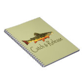 Fang- und Freilandfischerei Notizblock (Rechte Seite)