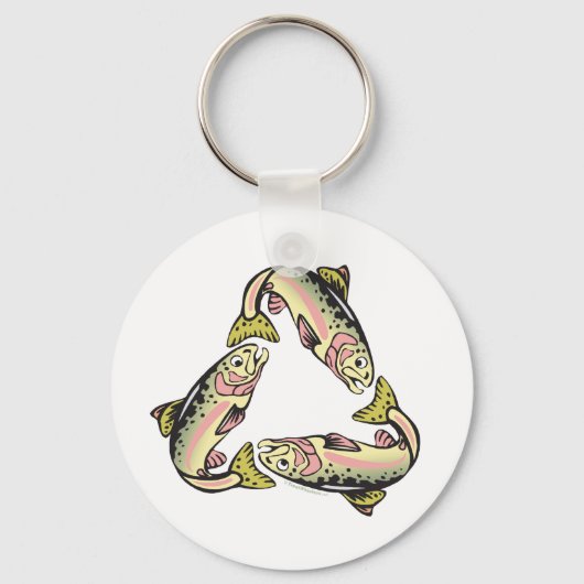 Fang- und Freisetzungsfischerei Schlüsselanhänger (Vorderseite)