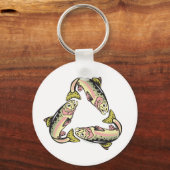 Fang- und Freisetzungsfischerei Schlüsselanhänger (Vorderseite)