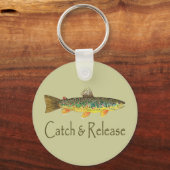Fang- und Freisetzungsfischerei Schlüsselanhänger (Vorderseite)