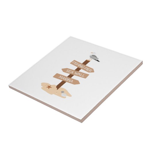 Fangleitung Fliese (Seite)