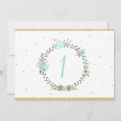 Fantasie-Einhorn-Einladung 7X5 Einladung (Rückseite)