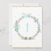 Fantasie-Einhorn-Einladung Einladung (Rückseite)