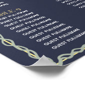 Fantasiebezauberndes Hochzeitsdiagramm im Garten Poster (Ecke)