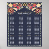 Fantasiebezauberndes Hochzeitsdiagramm im Garten Poster (Vorne)