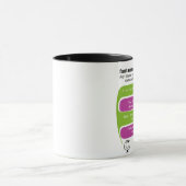 fantasmagorical tasse (Zentrum)