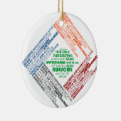 Fantastisch Keramikornament (Rechts)