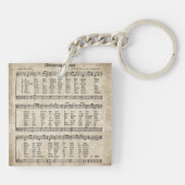 Fantastische Anmut-Vintager Schlüsselanhänger (Rückseite)