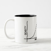 Fantastische Statistiker-Tasse Zweifarbige Tasse (Links)