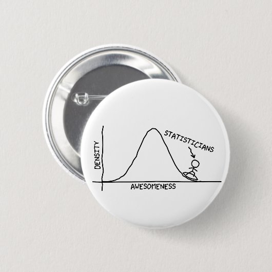Fantastischer Statistiker-Knopf Button (Vorne & Hinten)