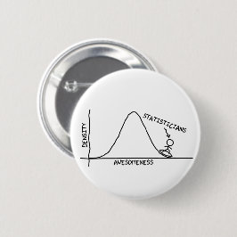 Fantastischer Statistiker-Knopf Button