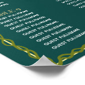 Fantasy Zauberhafte Hochzeitstabelle Poster (Ecke)