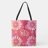 Farbaufschläge Tasche (Vorderseite)