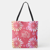 Farbaufschläge Tasche (Rückseite)