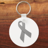 Farbband Schlüsselanhänger (Vorderseite)