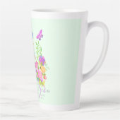 Farbbandmonogramm Milchtasse (Rechts)