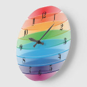 Farbbereich Große Wanduhr (Winkel)