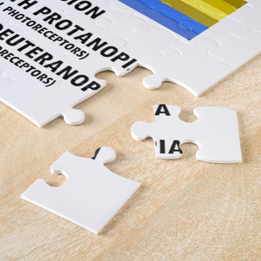 Farbblinder Test, den Regenbogen Sie sehen? Puzzle (Seite)