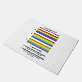 Farbblinder Test: Welchen Regenbogen sehen Sie? Fußmatte (Schrägansicht)