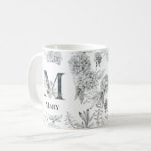Farbbuchstabe M Kaffeetasse (Vorderseite Links)