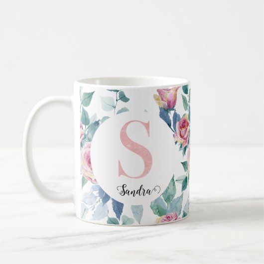 Farbbuchstabe S Kaffeetasse (Links)