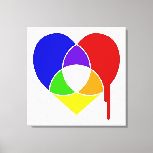 Farbdiagramm Leinwanddruck (Vorderseite)