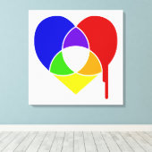 Farbdiagramm Leinwanddruck (Insitu (Holzboden))