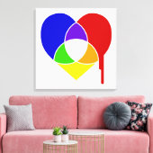 Farbdiagramm Leinwanddruck (Insitu (Wohnzimmer))