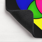 Farbdiagramm Mousepad (Ecke)