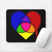 Farbdiagramm Mousepad (Mit Mouse)