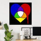 Farbdiagramm Poster (Heimbüro)