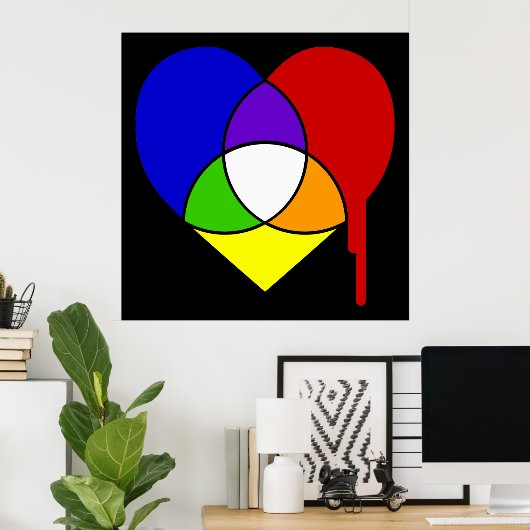 Farbdiagramm Poster (Heimbüro)