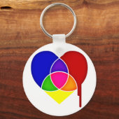 Farbdiagramm Schlüsselanhänger (Vorderseite)