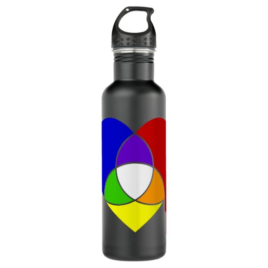 Farbdiagramm Trinkflasche (Vorderseite)