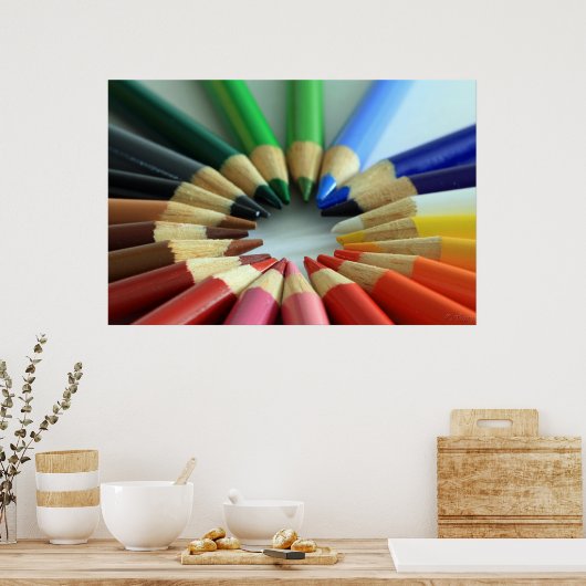 Farbdiagrammrad Poster (Küche)