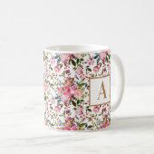 Farbe Frühling Blumenkraut Monogramm Kaffee Kaffeetasse (VorderseiteRechts)