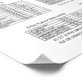 Farbe: Fünf-Elemente-Akupunktionspaket Poster (Ecke)